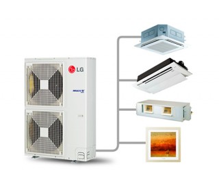 Sistema Multi Split